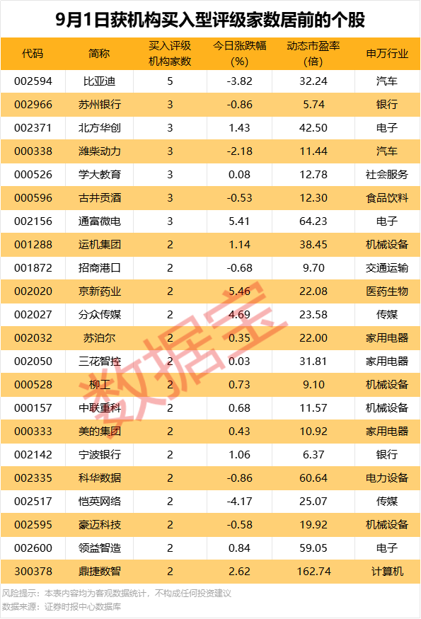 咸阳股票配资 600961，控股股东将变更！5股获北向资金大幅抢筹